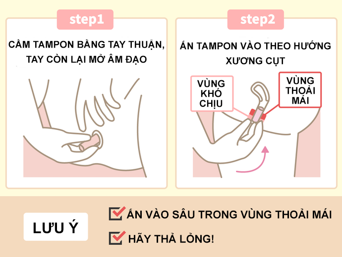 Hướng Dẫn Sử Dụng Tampon Đúng Cách
