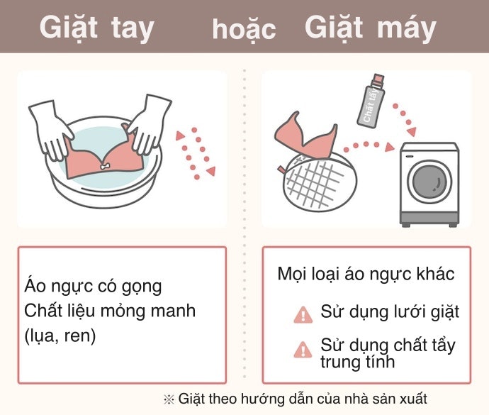 Giặt Áo Ngực Đúng Cách