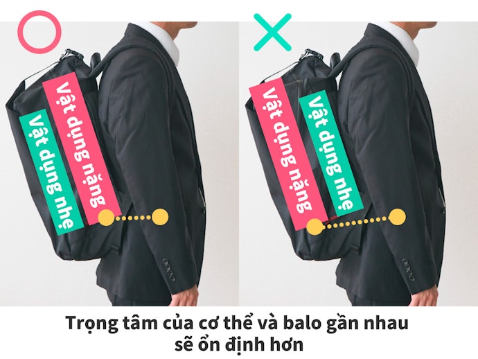 Cách Xếp Vật Dụng Giúp Giảm Độ Nặng