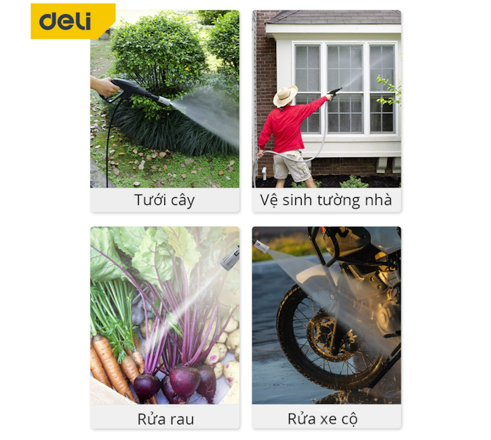 Các Ứng Dụng Khác Của Máy Rửa Xe Mini?