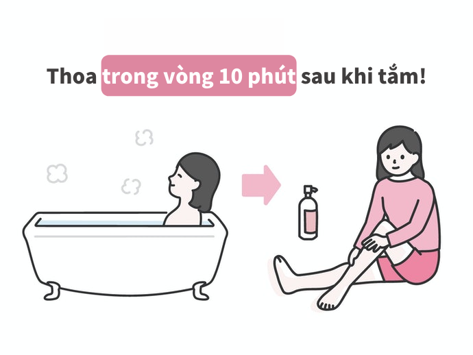 Thời Điểm Thoa Kem Dưỡng Thể