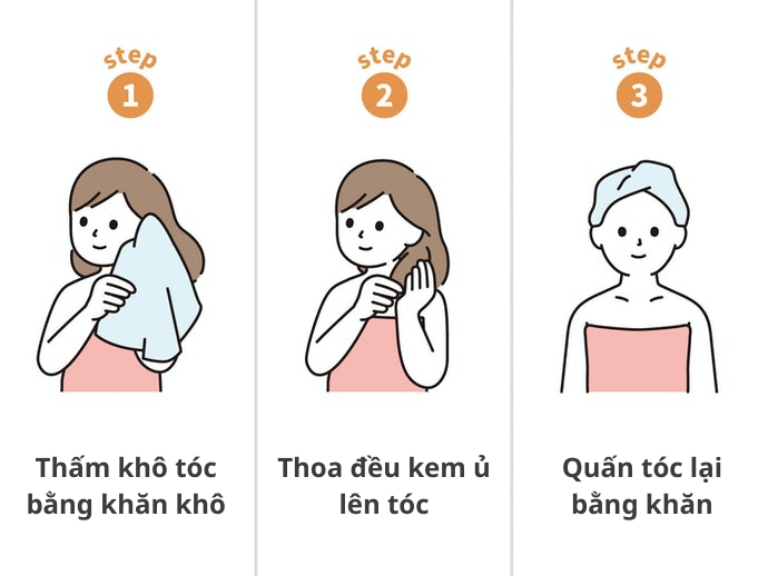 Cách Sử Dụng Mặt Nạ Ủ Tóc Hiệu Quả