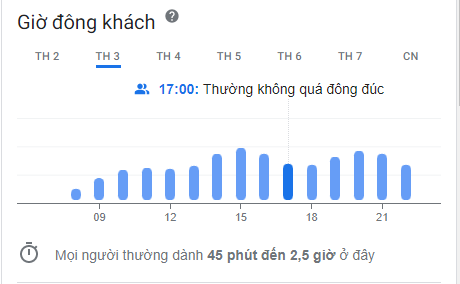Mẹo Chọn Giờ Đi Cafe Sách Yên Tĩnh, Vắng Vẻ