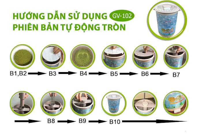 Hướng Dẫn Cách Sử Dụng Máy Làm Giá Đỗ