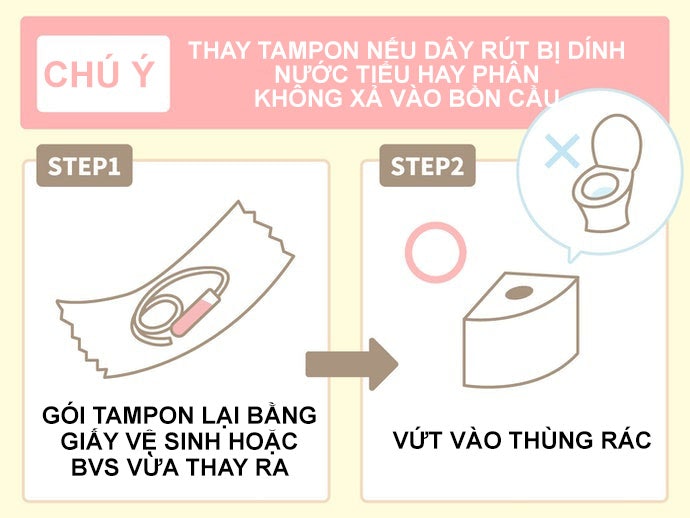 Có Thể Đi Vệ Sinh Trong Khi Sử Dụng Tampon Không? Cách Vứt Tampon?