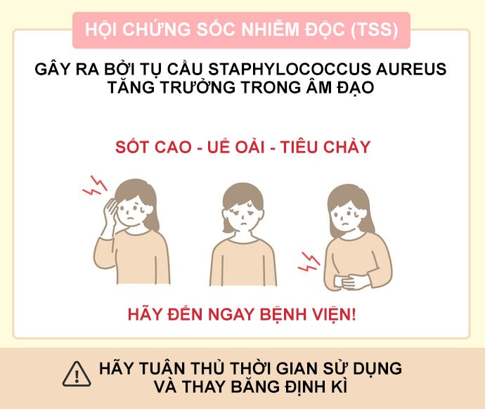 Hội Chứng Sốc Nhiễm Độc Là Gì Và Những Điều Cần Lưu Ý Trong Quá Trình Sử Dụng