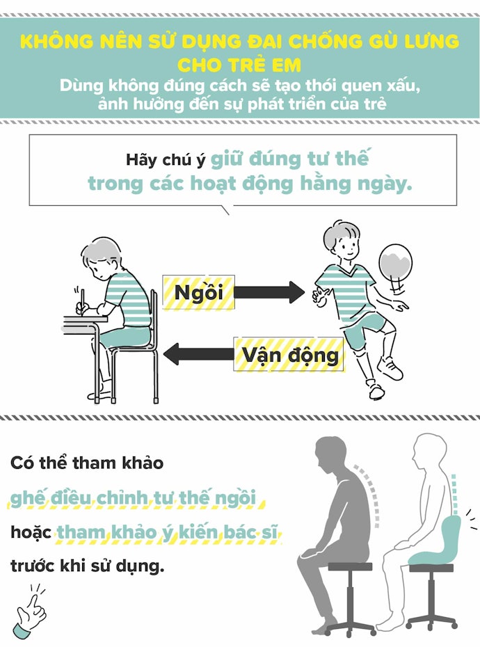 Có Nên Sử Dụng Đai Chống Gù Lưng Cho Trẻ Em Hay Không?