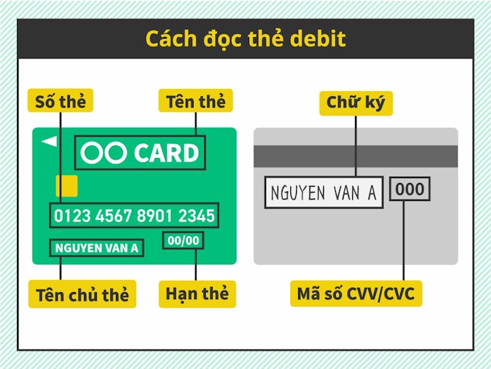 Cách Sử Dụng Thẻ Debit