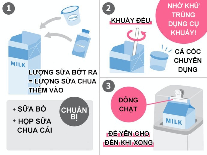 Cách Làm Sữa Chua Ngon Bằng Máy Làm Sữa Chua