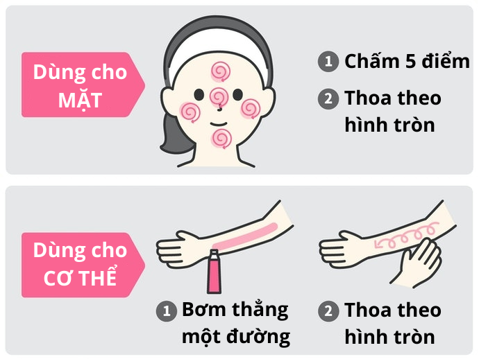 Thứ Tự Và Cách Bôi Kem Chống Nắng
