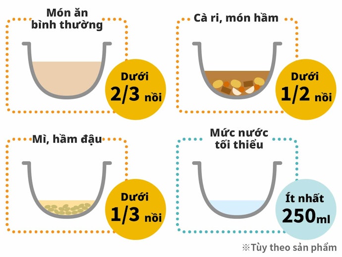 Những Điểm Cần Lưu Ý Trước Khi Sử Dụng
