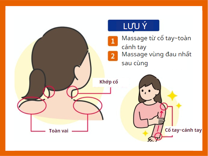 Massage Vị Trí Nào Là Hiệu Quả?