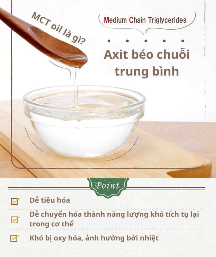 Lợi Ích Của MCT Oil Đối Với Sức Khỏe?
