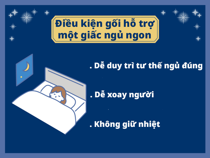 Điều Kiện Để Có Một Giấc Ngủ Ngon Là Gì?