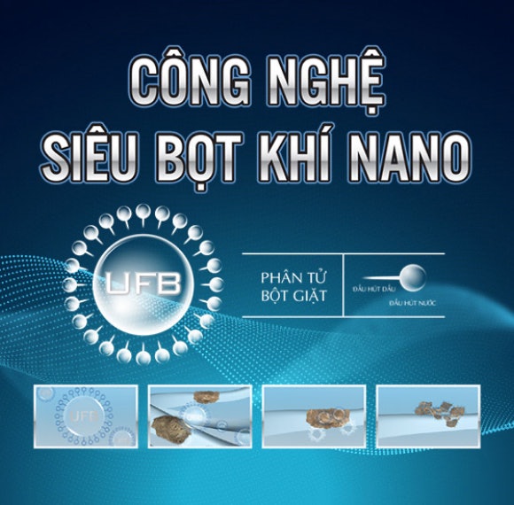 Máy Giặt Toshiba: Loại Bỏ Chất Bẩn Bằng Sức Mạnh Siêu Bọt Khí Nano (UFB)