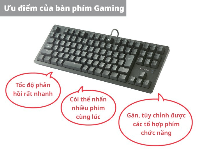 Điểm Khác Biệt Giữa Bàn Phím Gaming Với Bàn Phím Thông Thường