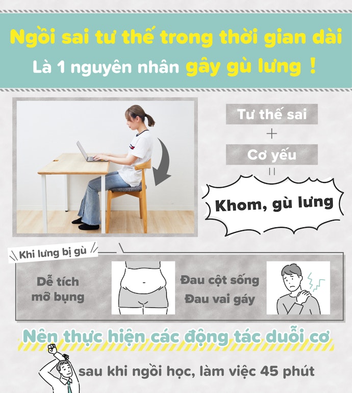 Tác Hại Không Ngờ Của Việc Khom Lưng, Vận Động Sai Tư Thế