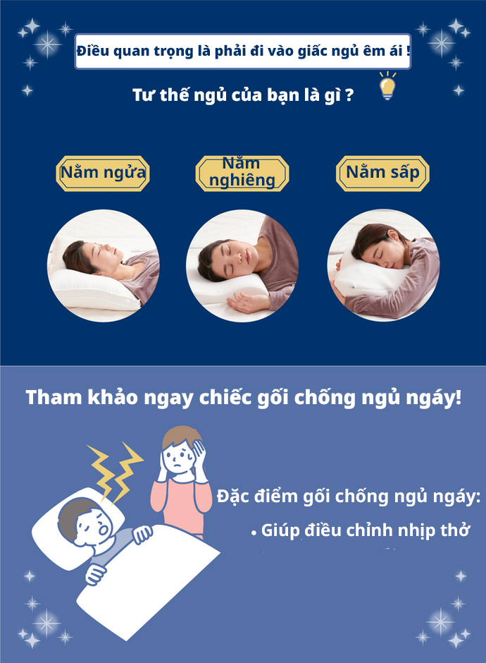 Giới Thiệu Các Loại Gối