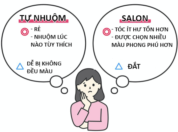 Tự Nhuộm Và Ra Tiệm Nhuộm Thì Khác Gì Nhau?