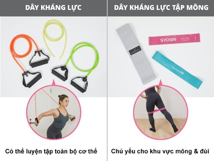 Dây Kháng Lực Tập Mông Có Gì Đặc Biệt?