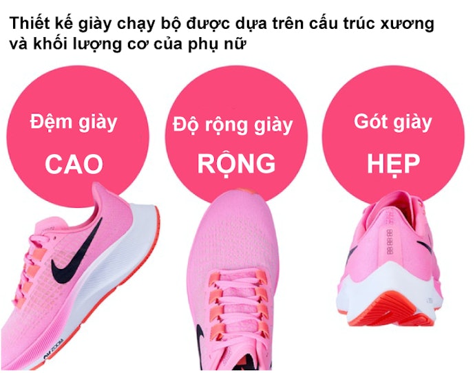Sự Khác Biệt Của Giày Chạy Bộ Dành Cho Nữ