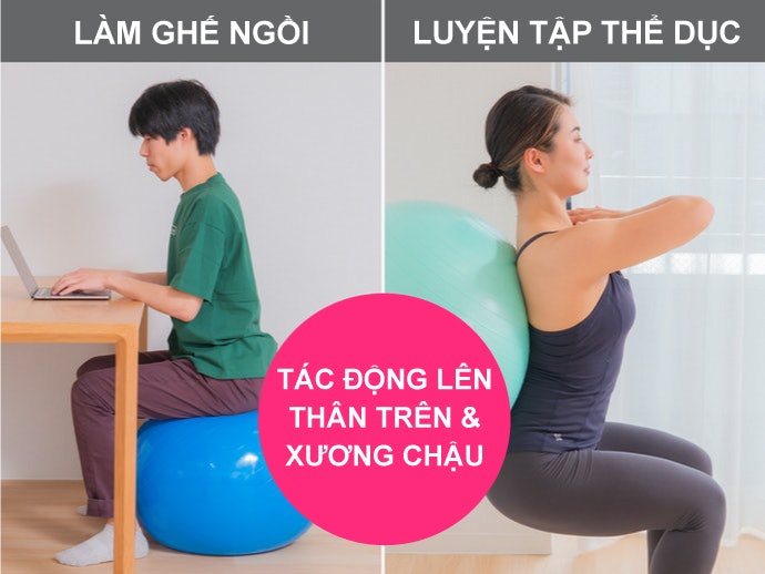 Lợi Ích Của Bóng Tập Yoga Là Gì?
