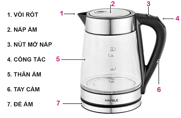 Công Dụng Và Cấu Tạo Của Ấm Siêu Tốc?