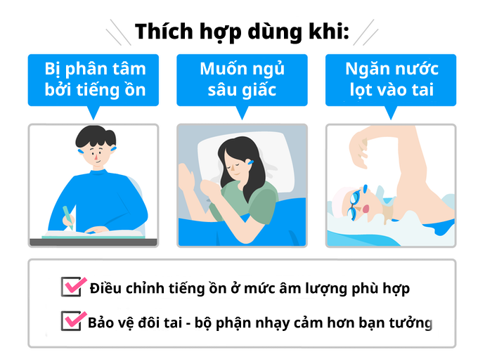 Lợi Ích Khi Sử Dụng Nút Bịt Tai Chống Ồn