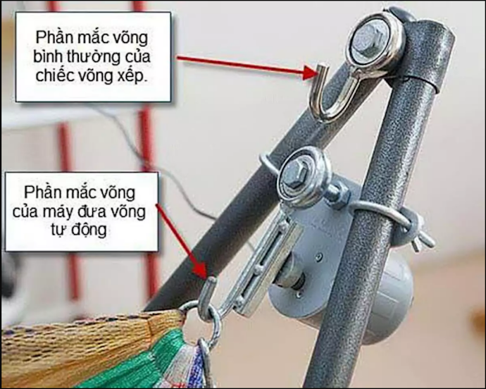 Máy Đưa Võng Là Gì?
