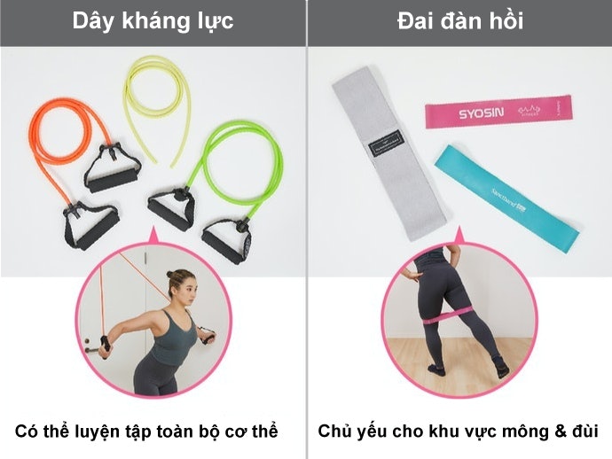 Sự Khác Biệt Giữa Dây Kháng Lực Và Đai Đàn Hồi Là Gì?