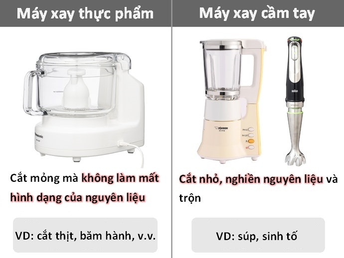 Sự Khác Biệt So Với Máy Xay Cầm Tay