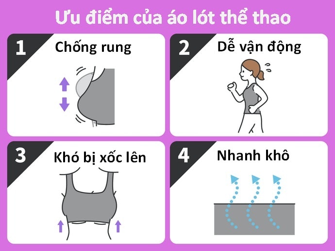 Ưu Điểm Của Áo Ngực Thể Thao