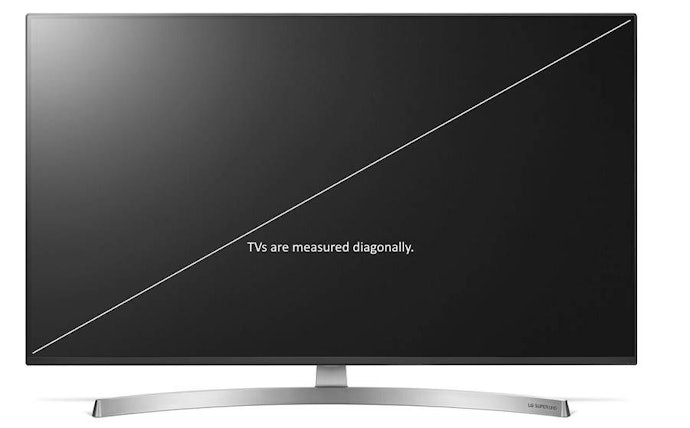 Kích Thước Của Tivi 65 inch Là Bao Nhiêu?