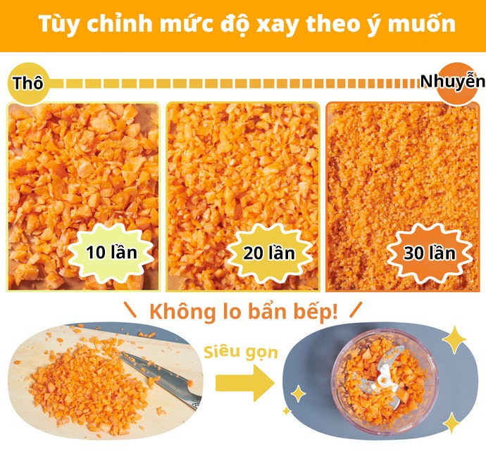 Lợi Ích Của Máy Xay Tỏi Ớt