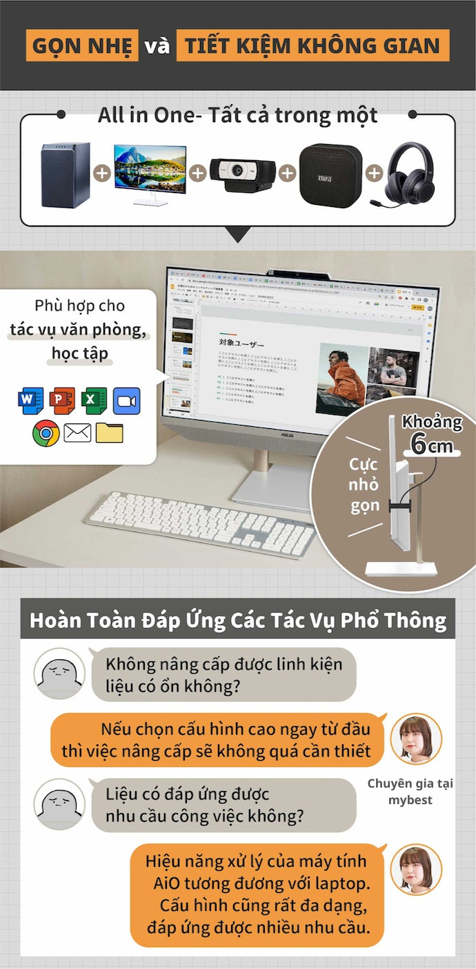 Máy Tính All-In-One Có Thể Làm Được Những Gì?