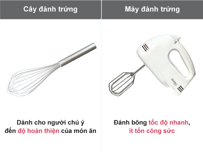 Bạn Nên Chọn Máy Đánh Trứng Hay Cây Đánh Trứng?