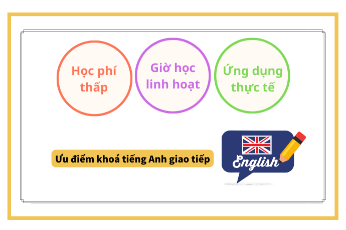 Ưu Điểm Của Khoá Học Tiếng Anh Giao Tiếp