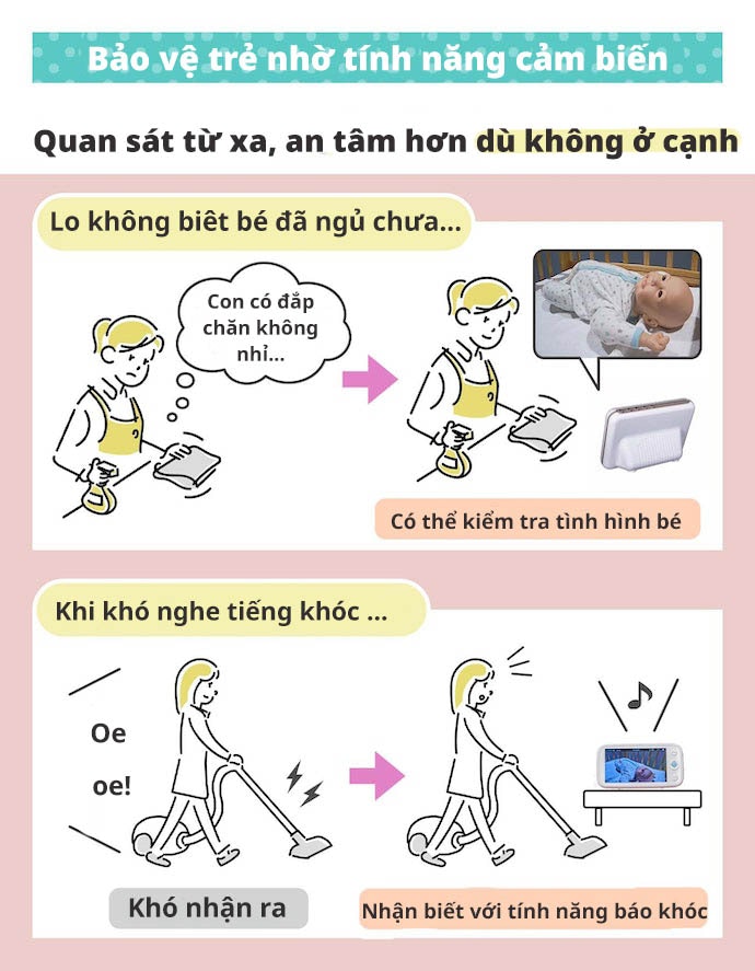 Camera Giám Sát Trẻ Em Có Đáng Tin Cậy Không?