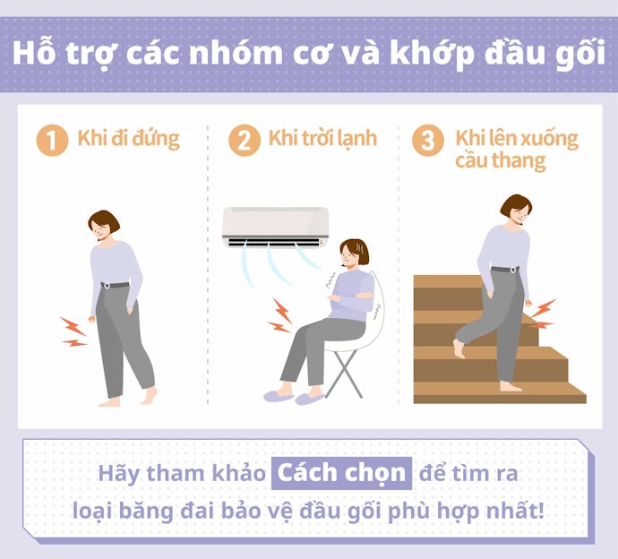 Lợi Ích Của Đai, Băng Bảo Vệ Hỗ Trợ Đầu Gối