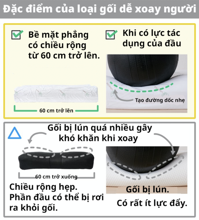 Chọn Gối Rộng, Độ Đàn Hồi Cao Dễ Xoay Người