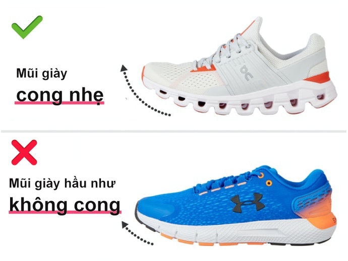 Chọn Giày Có Mũi Cong Nhẹ Để Nâng Lực Đẩy Khi Chạy