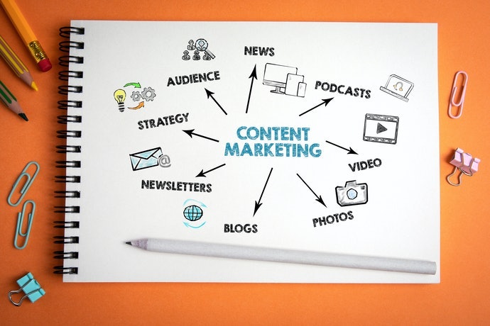 Chọn Sách Về Internet Marketing Sau Khi Tìm Hiểu Cơ Bản