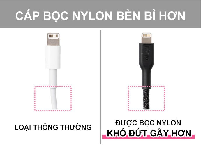Để Tránh Đứt Gãy: Lựa Chọn Chất Liệu Bọc Có Độ Bền Cao Như Nylon