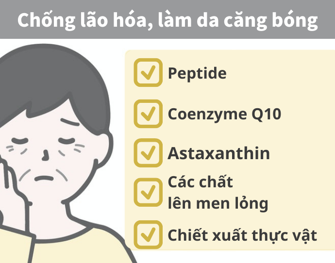 Thành Phần Chống Lão Hóa Giúp Da Khỏe Mạnh Hơn