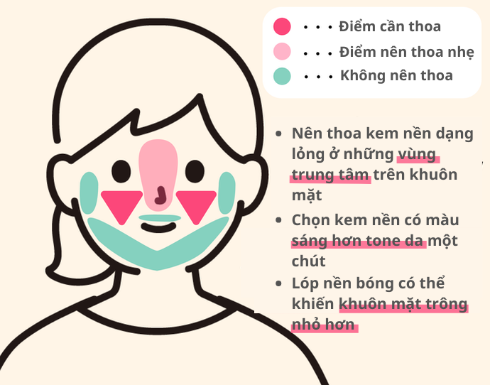 Chọn Loại Có Màu Sắc Phù Hợp Với Tone Da