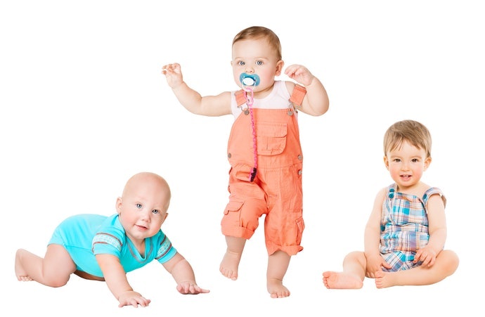 Kiểm Tra Độ Tuổi Phù Hợp & Tần Suất Sử Dụng