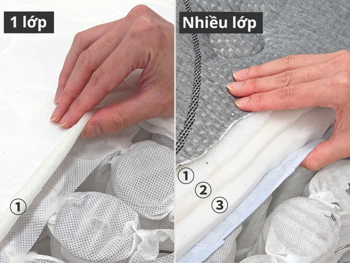 Lớp Đệm Bề Mặt Càng Dày, Giấc Ngủ Càng Thoải Mái