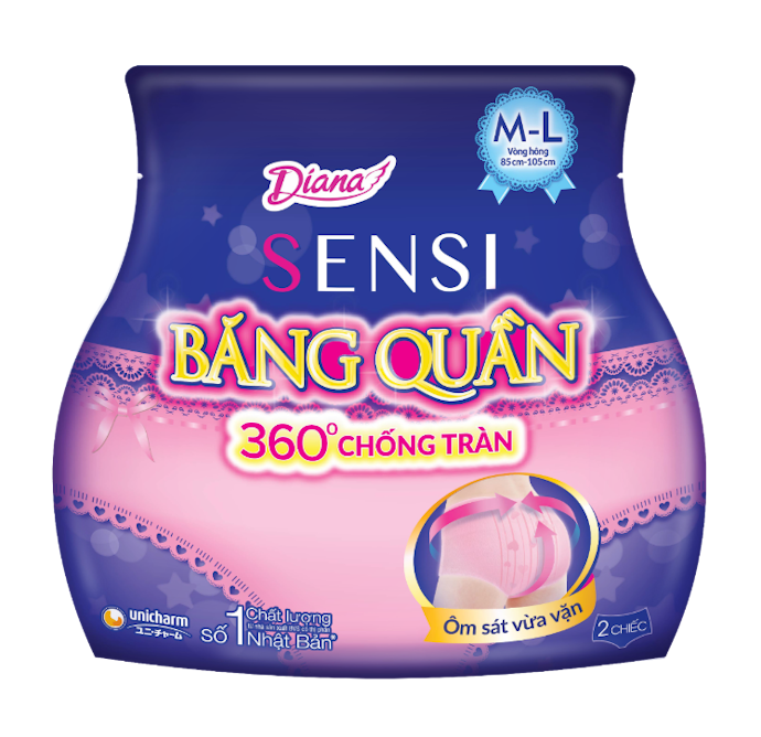 Lựa Chọn Kiểu Dáng Băng Vệ Sinh Phù Hợp