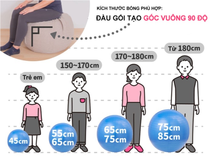 Chọn Bóng Có Kích Thước Phù Hợp Với Chiều Cao Cơ Thể