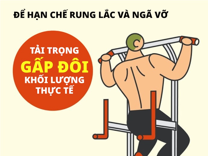 Kiểm Tra Mức Tải Trọng Của Xà Đơn